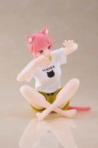 Ichika Nakano | Desktop Cute